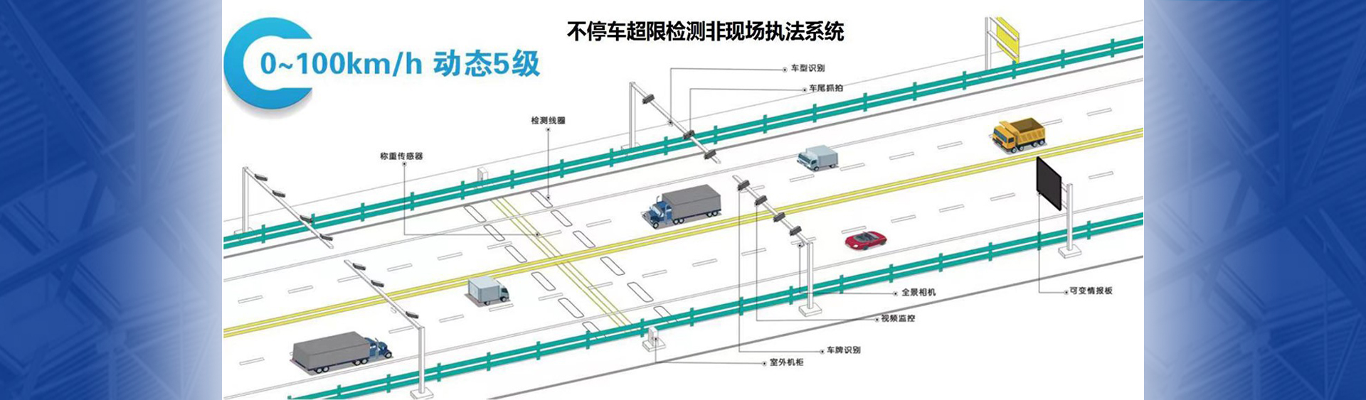 湖南鑫鑫衡器制造有限公司